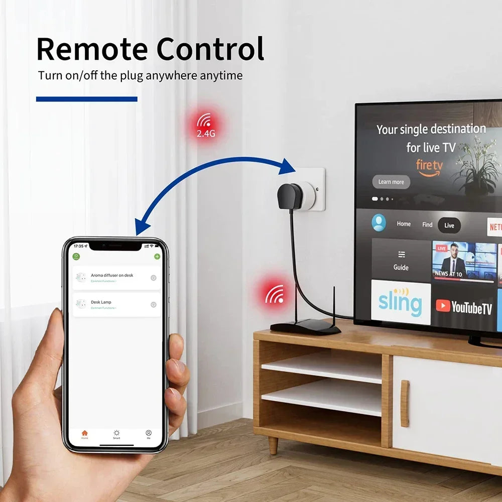 SMART SOCKET
