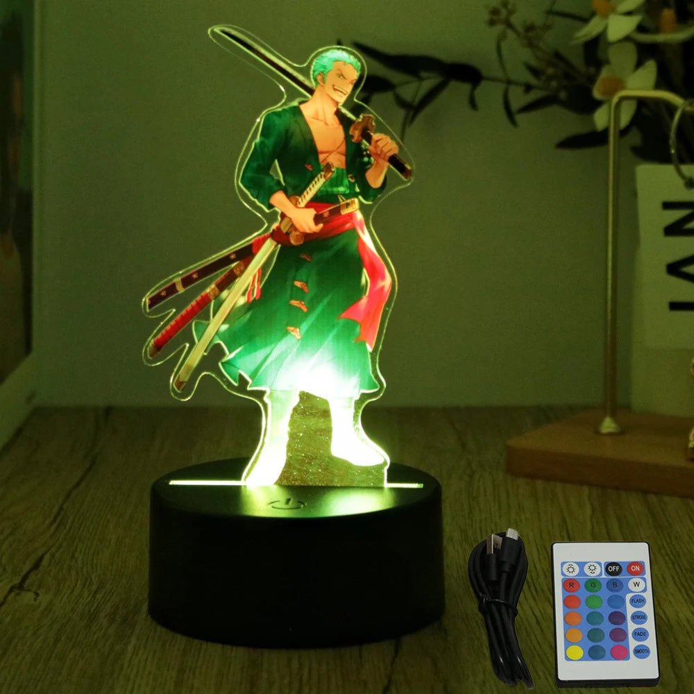 One Piece - techynook