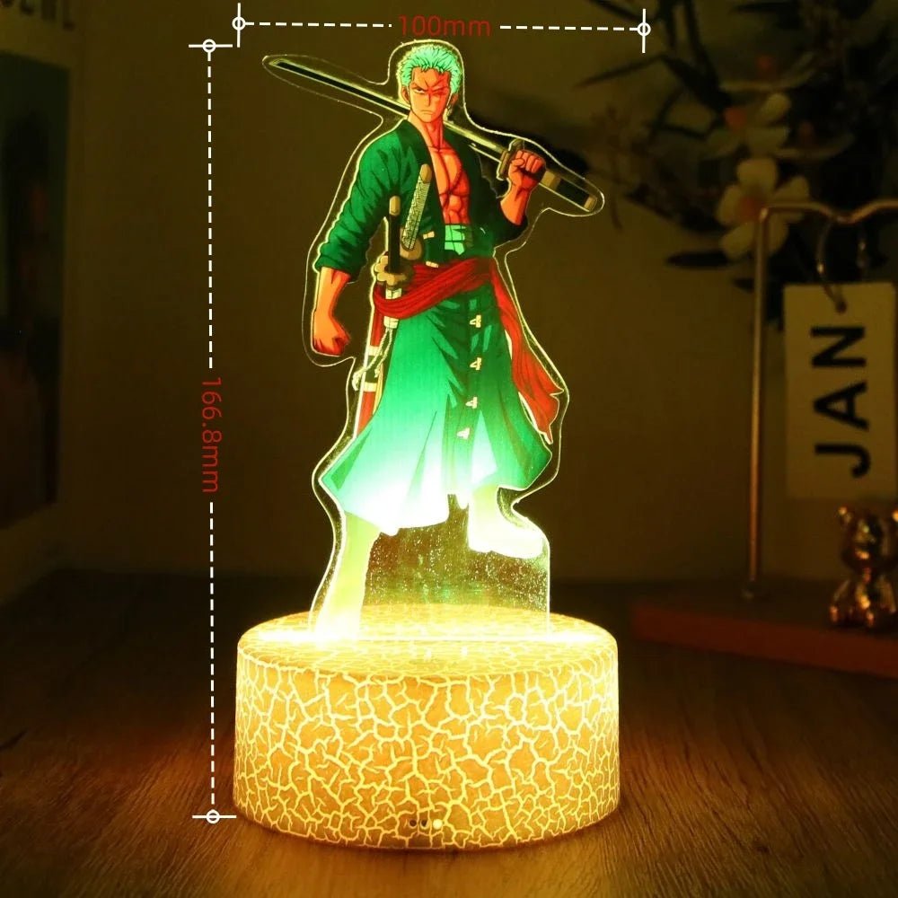 One Piece - techynook