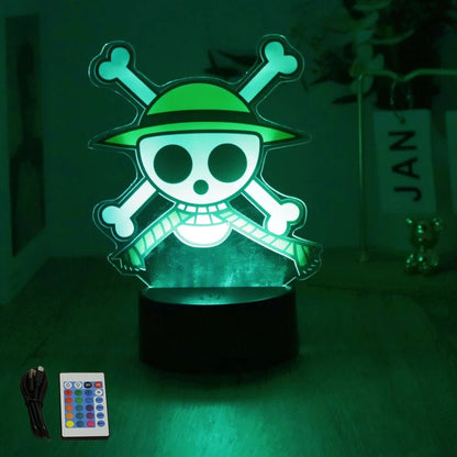 One Piece - techynook