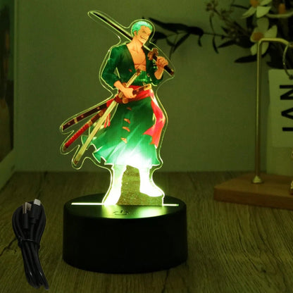 One Piece - techynook