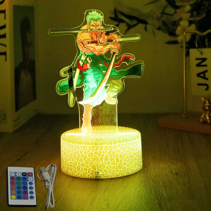 One Piece - techynook