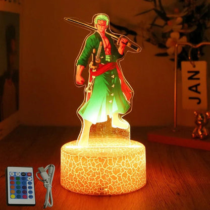 One Piece - techynook