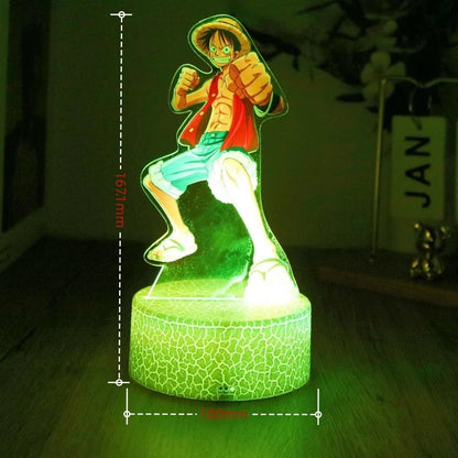 One Piece - techynook